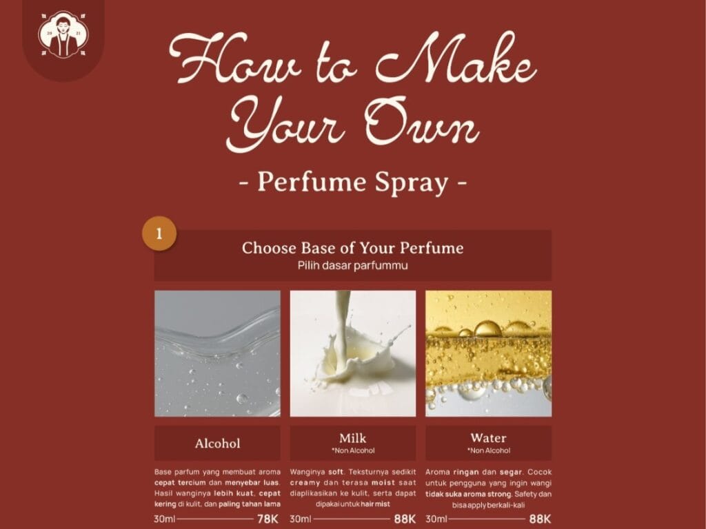 base perfume spray aicare